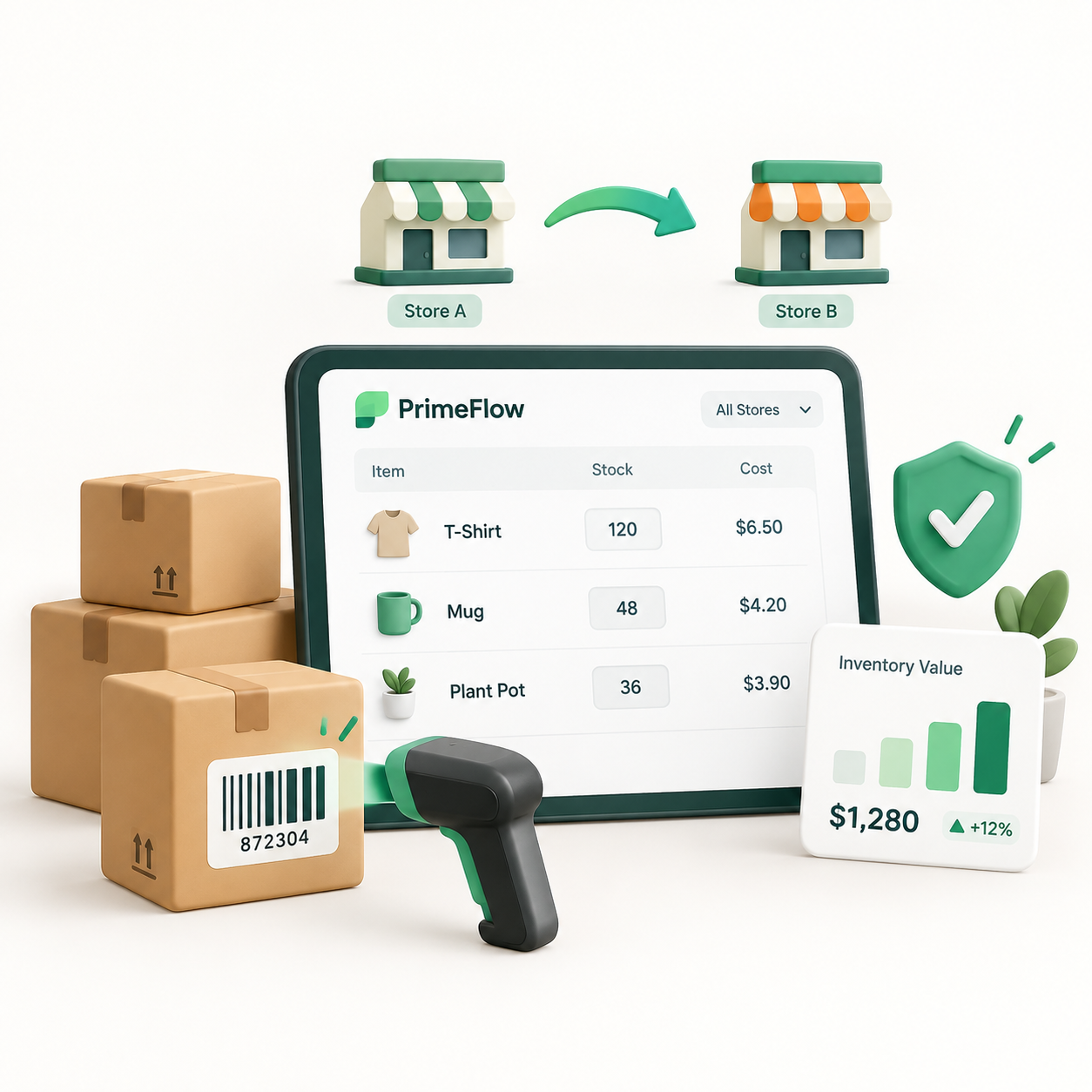 PrimeFlow inventory: stock quantities, costs, barcodes and store transfers